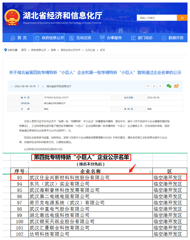 湖北省第四批专精特新“小巨人”企业公示名单 湖北省第四批专精特新“小巨人”企业公示名单