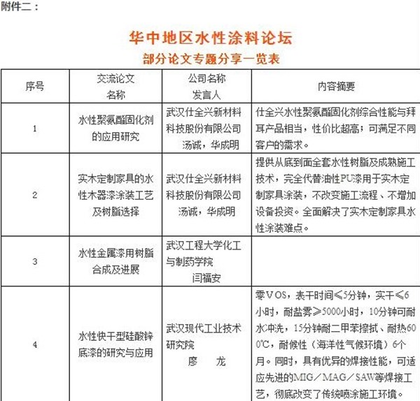 附件二 附件二