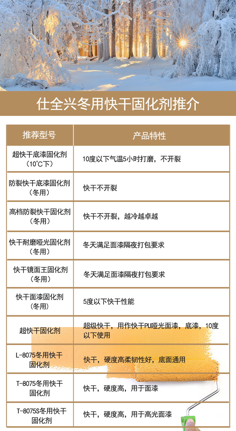 冬用快干固化剂 冬用快干固化剂
