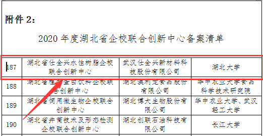 武汉九游荣获湖北省企校创新中心称号