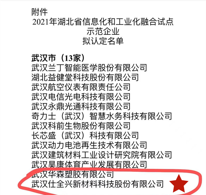 武汉九游入选2021年湖北省信息化和工业化融合试点示范企业 武汉九游入选2021年湖北省信息化和工业化融合试点示范企业