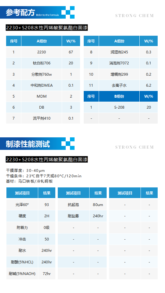 水性树脂2230产品介绍（水性羟基丙烯酸分散体）_03.png